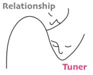 RelationshipTuner